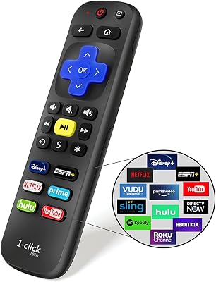 [w/Cover] 1-clicktech Remote for Roku TVs and Roku Players Express Premiere Ultra [2-in-1 w/TV Power+Volume] (Remote + Red Cover)